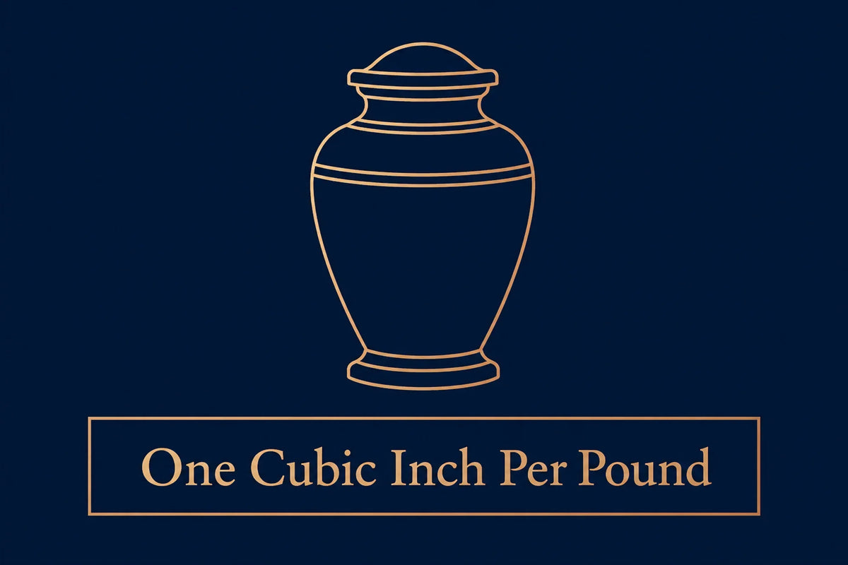 How Many Cubic Inches Should an Urn Be for Ashes? A Simple Size Guide