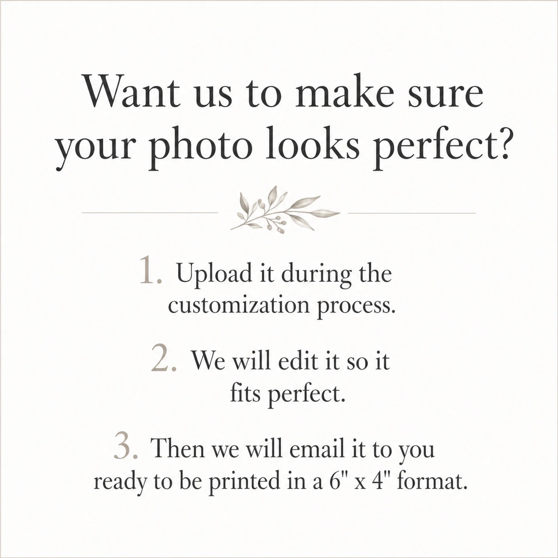 White information graphic explaining photo upload, image editing, and emailed print-ready file steps
