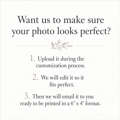White information graphic explaining photo upload, image editing, and emailed print-ready file steps